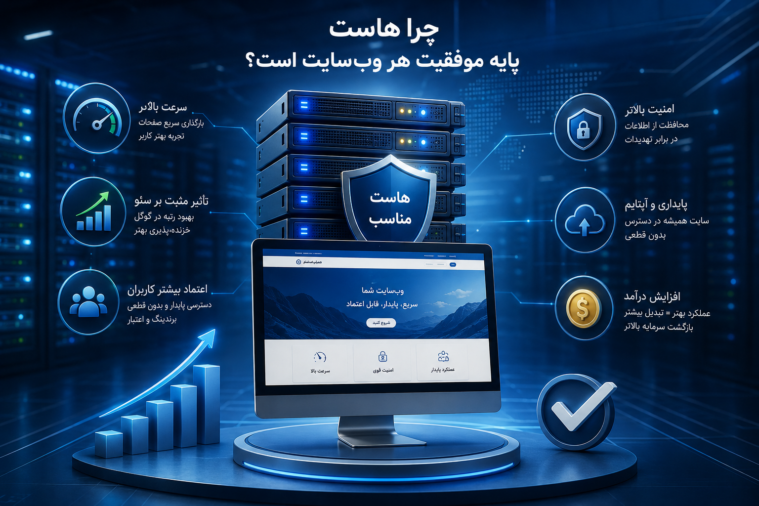 تاثیرهاست برسرعت سایت