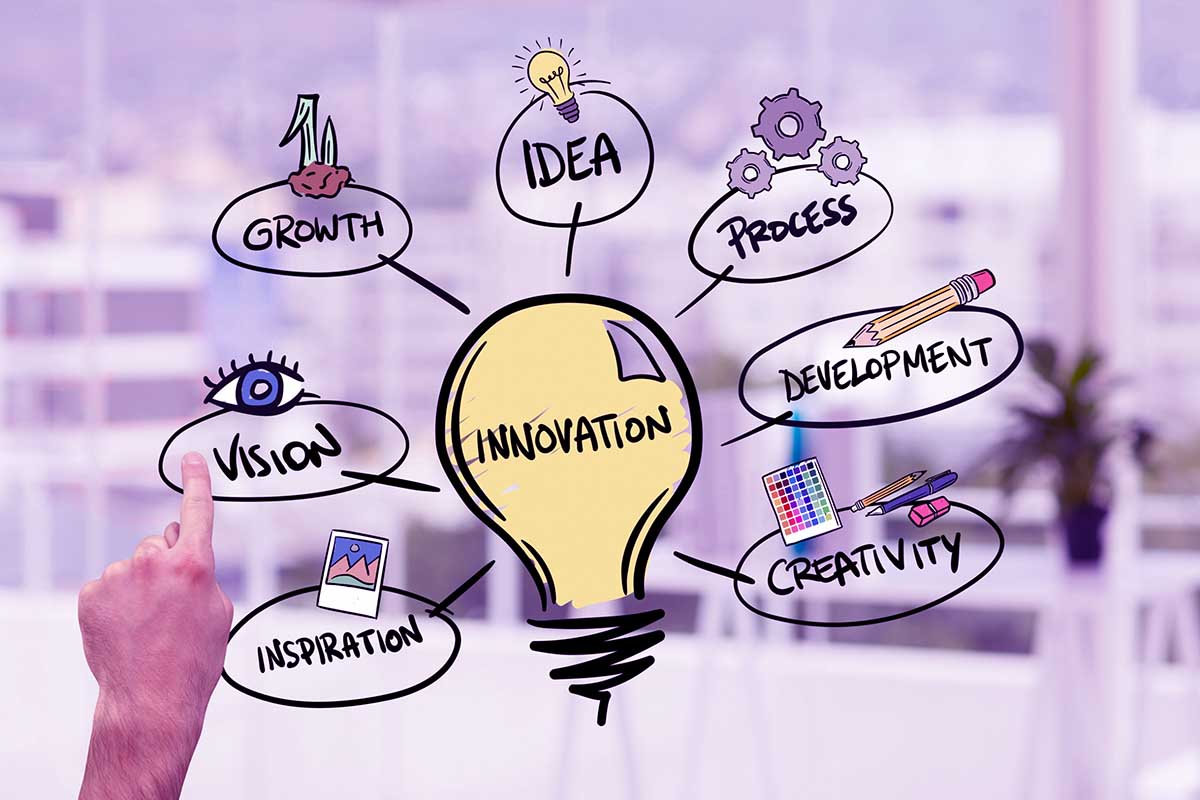 Innovation2-scaled