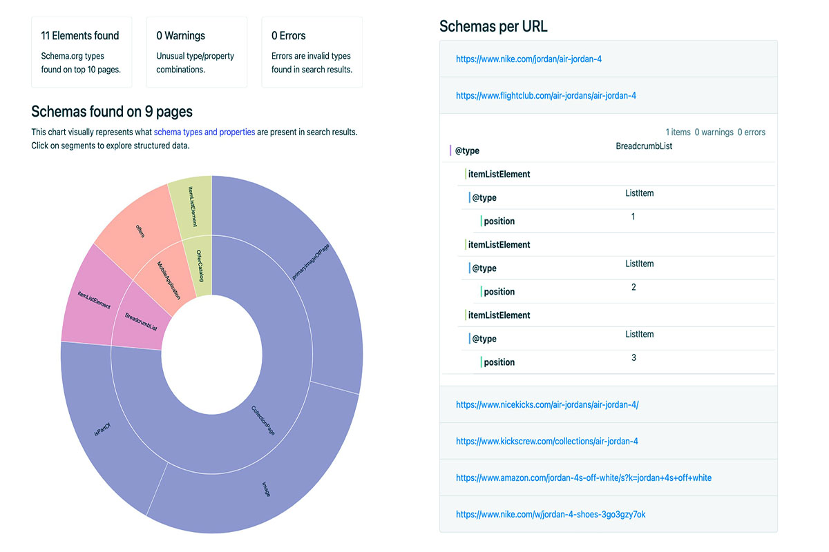 seo-analyze