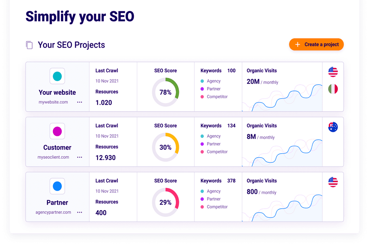 seo-google