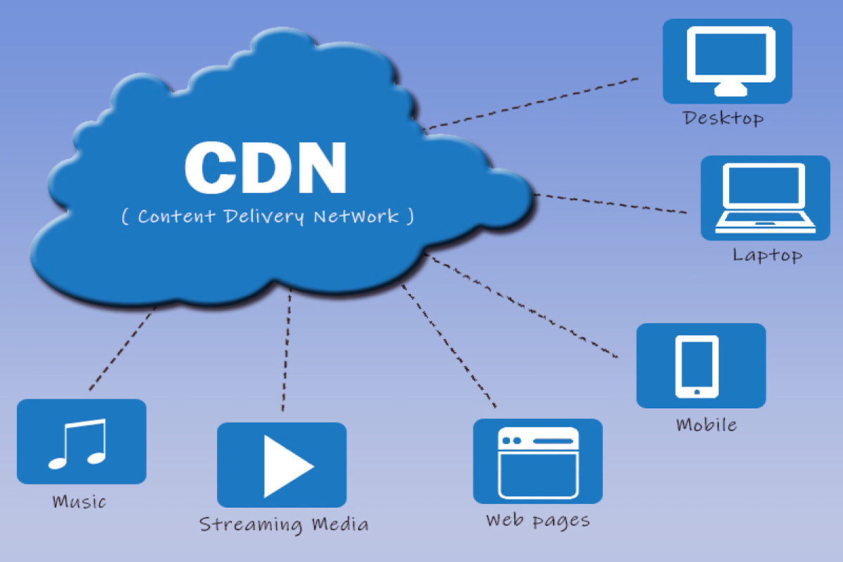 cdn