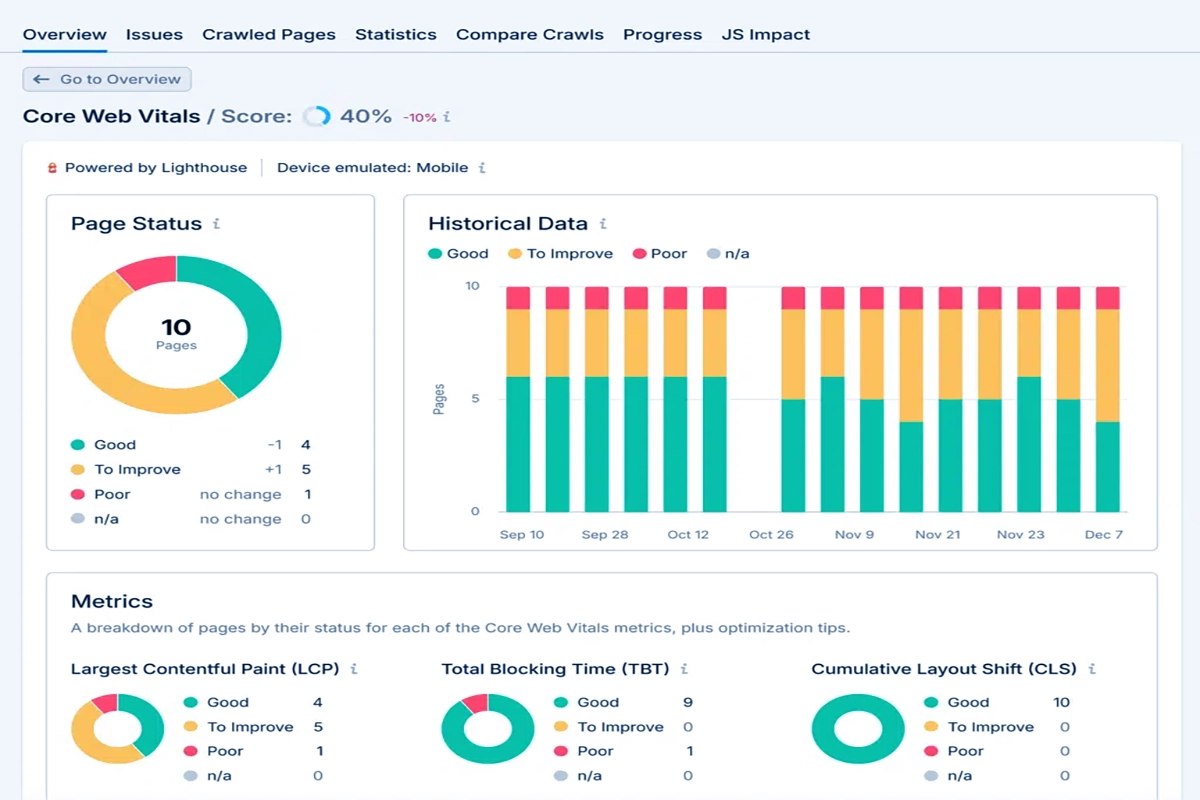 seo-analyze