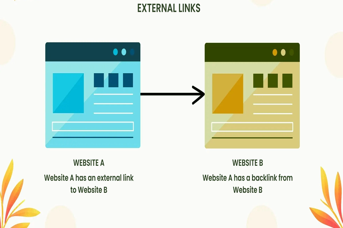 external-linking