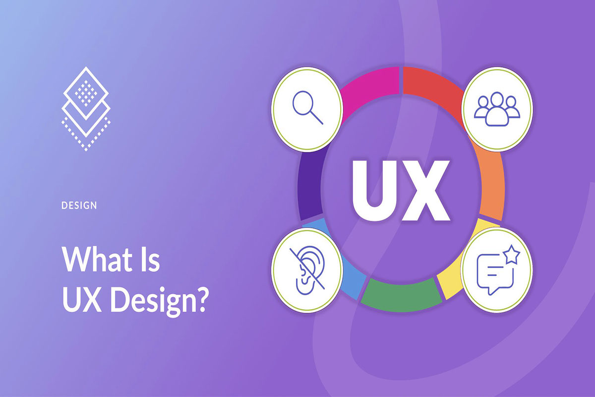 ux/ui