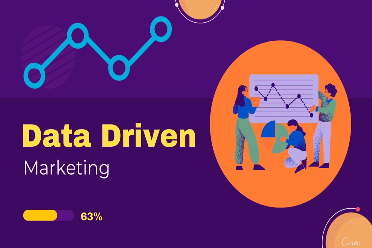 digitalmarketing
