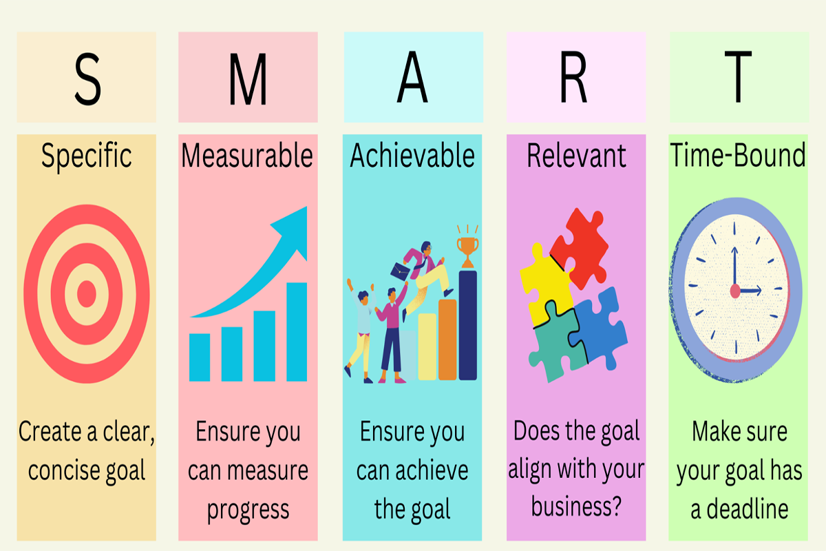 digitalmarketing