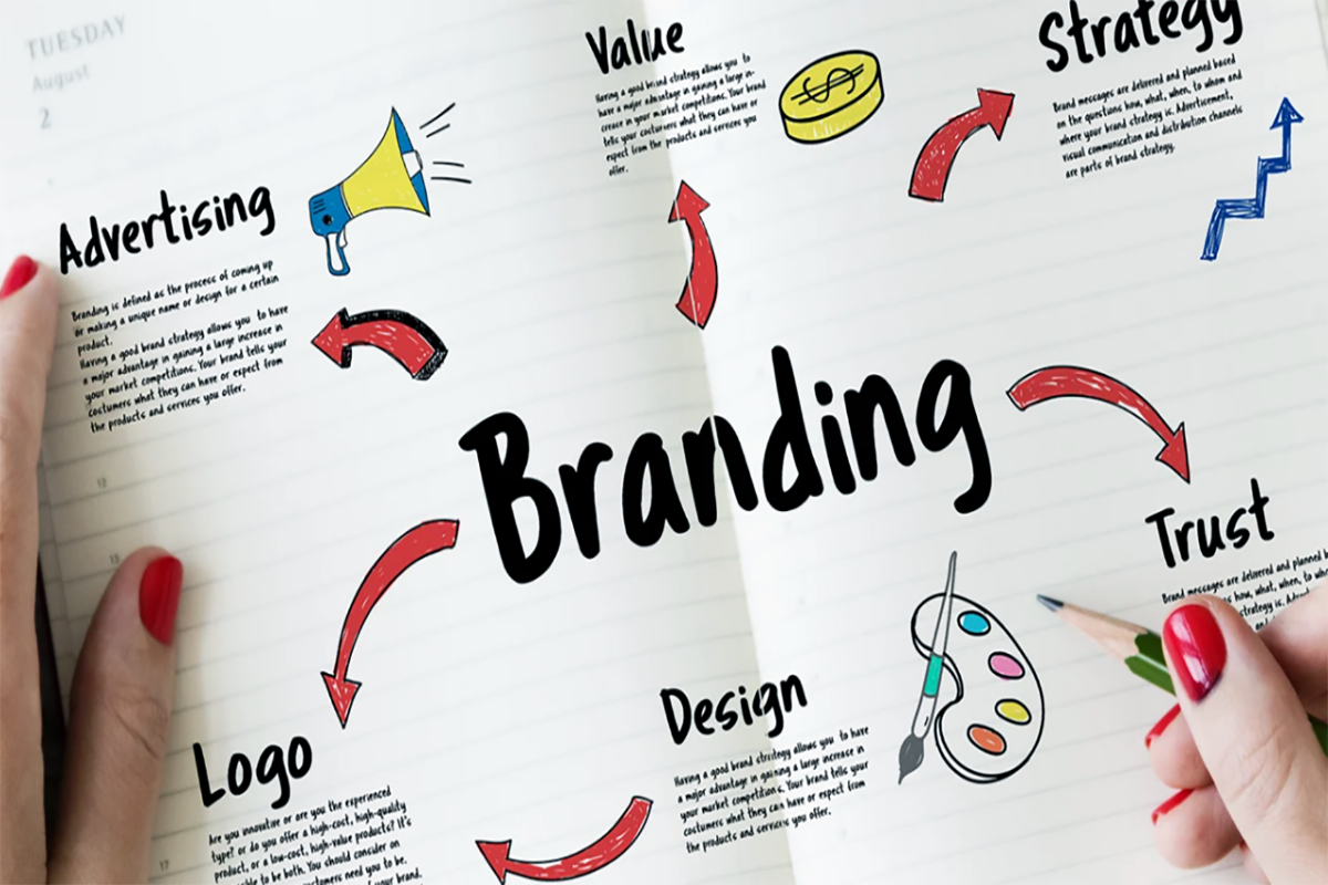 digitalmarketing
