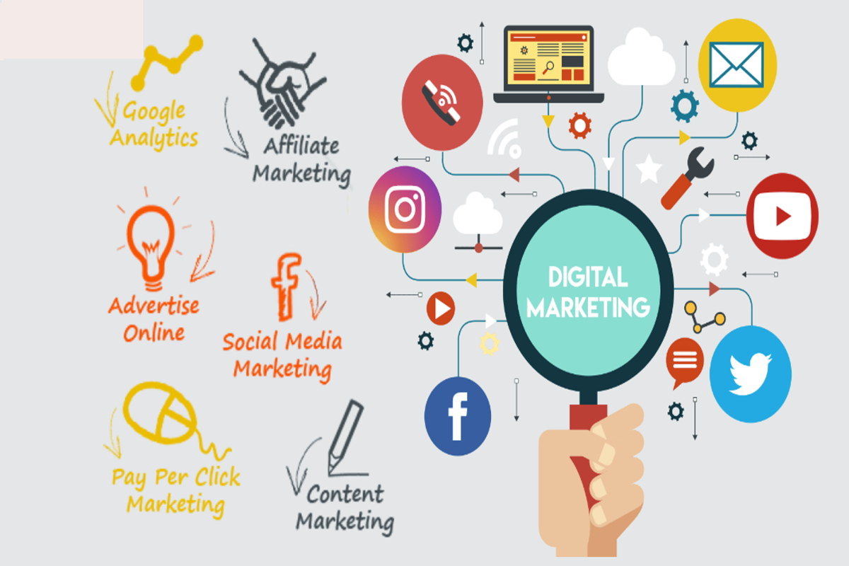 digitalmarketing