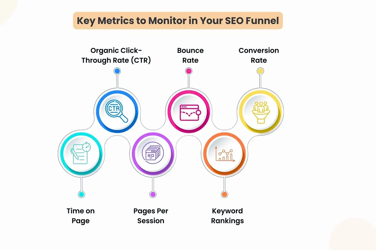 digitalmarketing