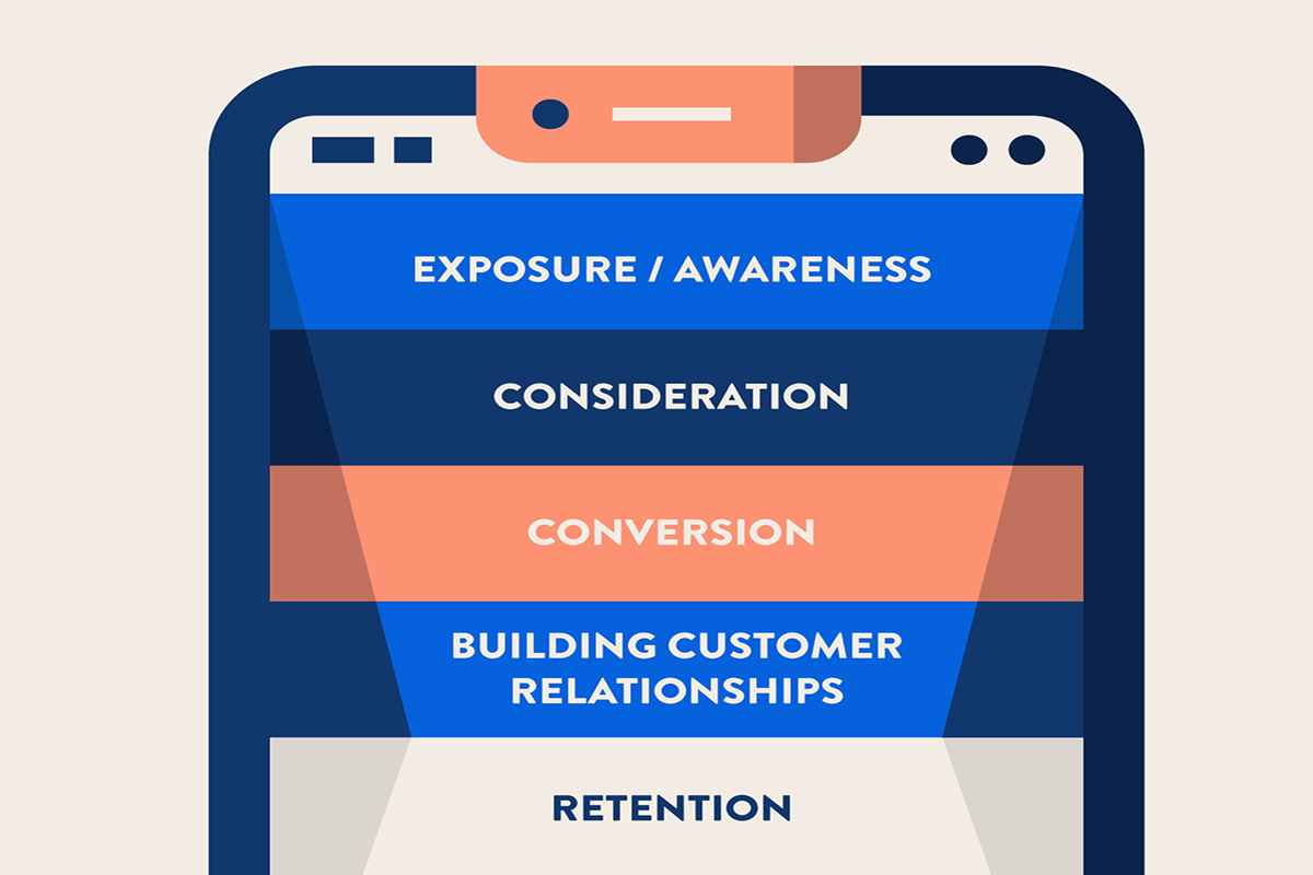 digitalmarketing