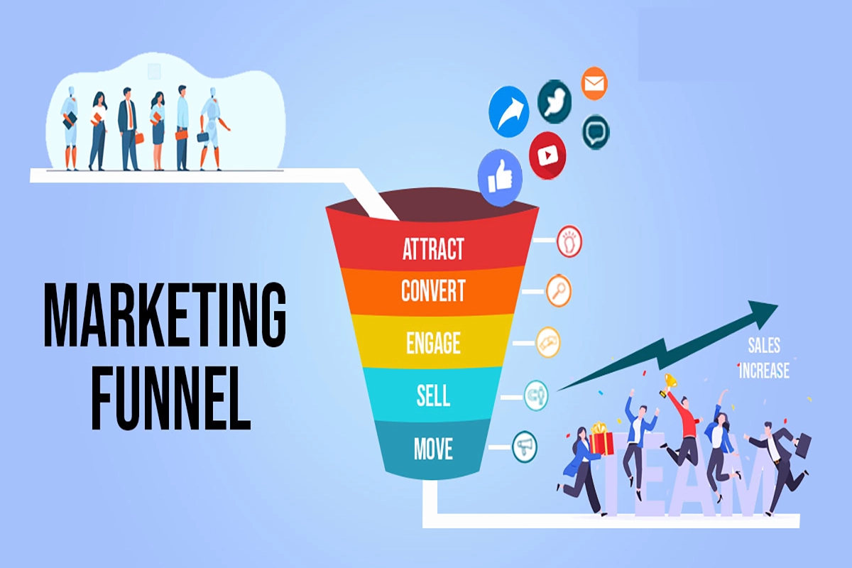 digitalmarketing