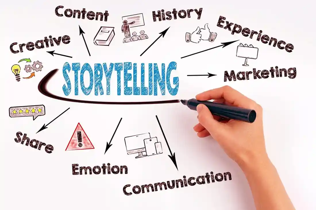 Storytelling