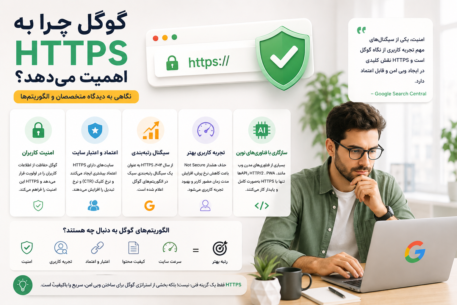 پروتکل HTTPS چیست؟