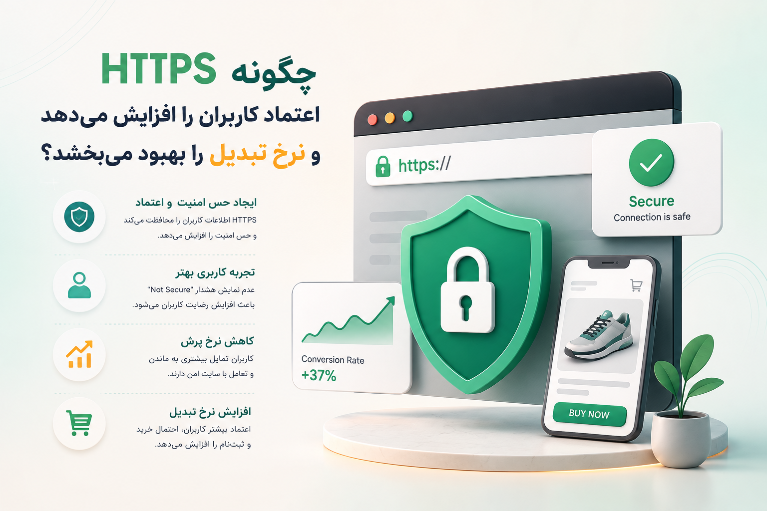 چگونه پروتکل HTTPS اعتماد کاربران را افزایش می‌دهد