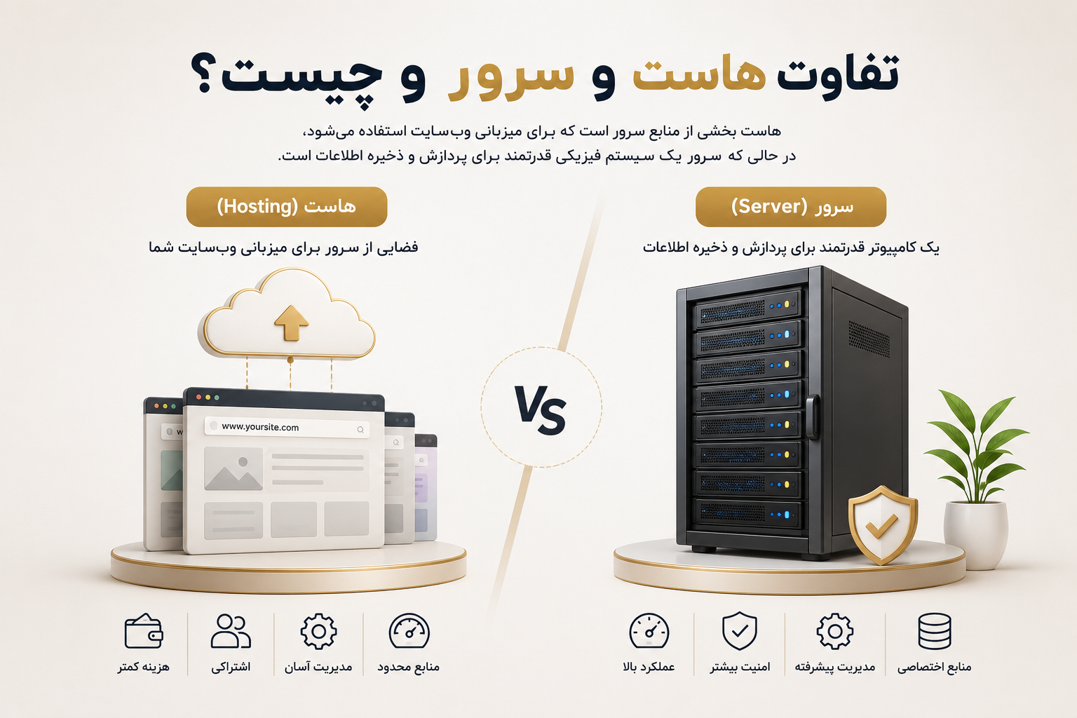 تفاوت هاست و سرور چیست؟
