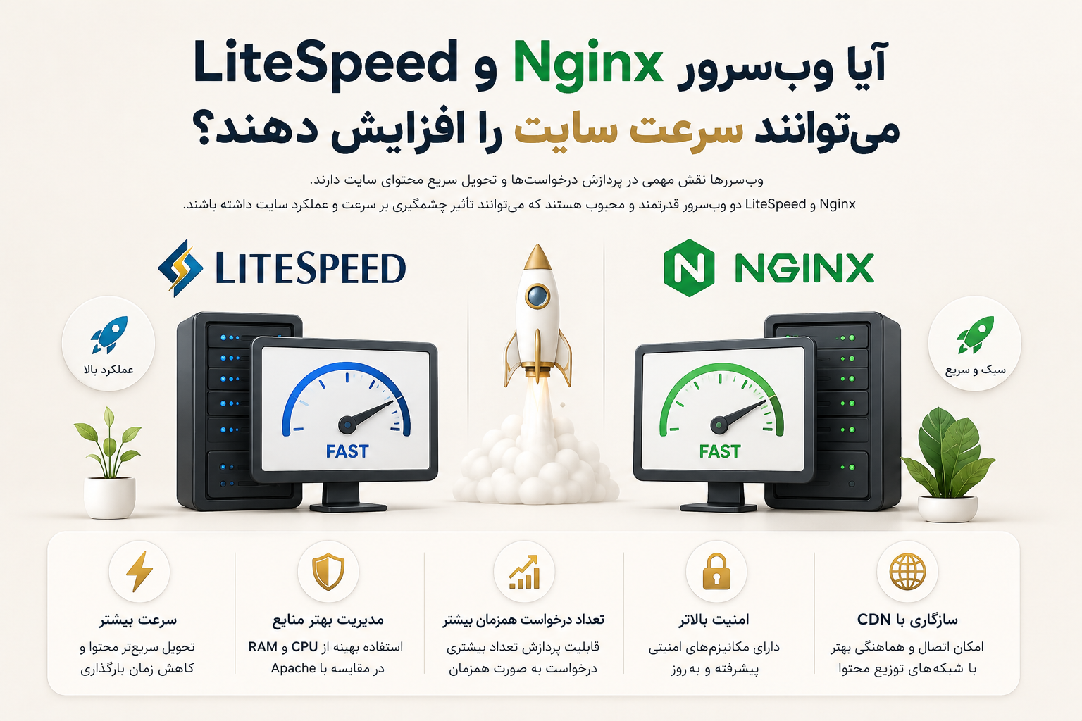 آیا وب‌سرور LiteSpeed و Nginx می‌توانند سرعت سایت را افزایش دهند؟