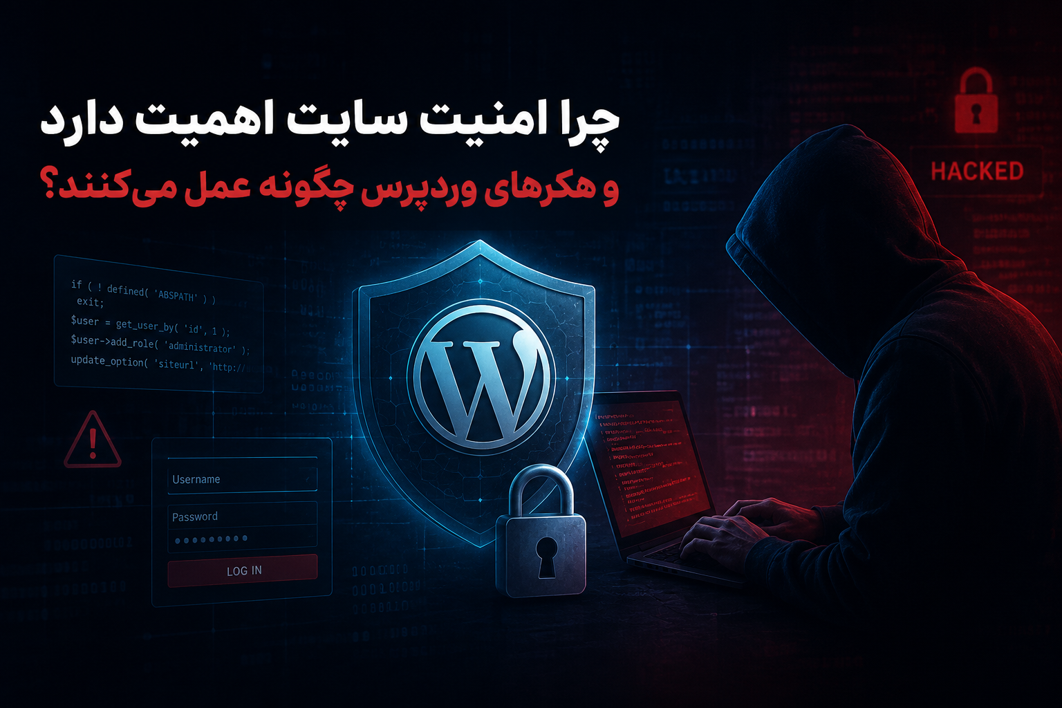 افزونه امنیتی وردپرس و حمله سایبری