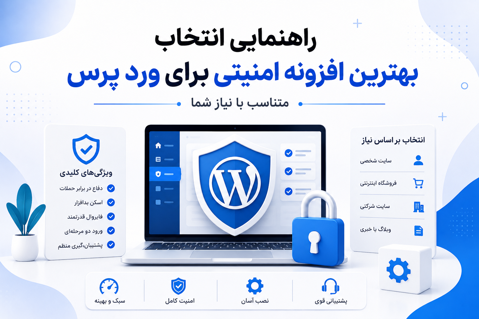 راهنمایی انتخاب پلاگین امنیتی وردپرس